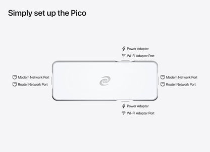 Deeper Connect Pico Set (Newest Version)